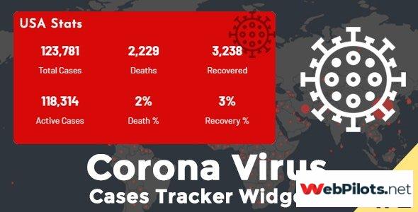 corona virus cases tracker widgets v1 7 5f7859f716f24