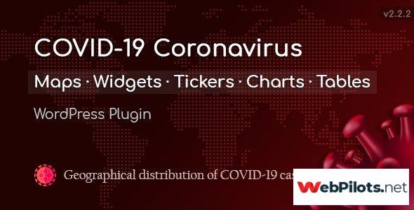 covid 19 coronavirus v2 2 6 1 live map wordpress plugin 5f785e3f3212e