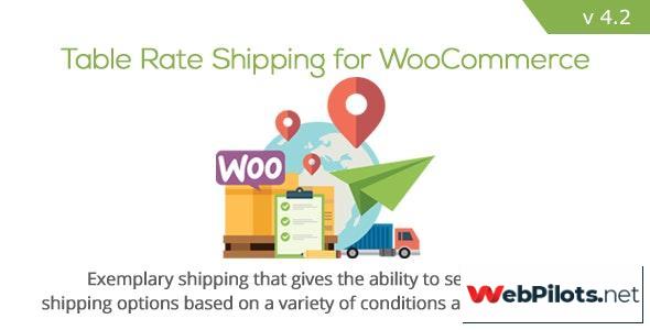 table rate shipping for woocommerce v4 2 1 5f7862756130a