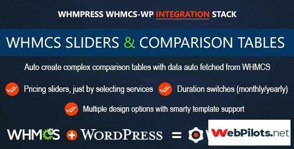 whmcs pricing sliders and comparison tables v4 5 3 whmpress addon 5f7863e978660